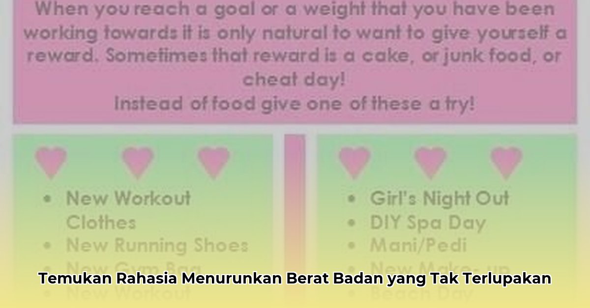 weight loss rewards ideas